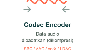 Codec Bluetooth: SBC, AAC, aptX, LDAC Apa Bedanya?